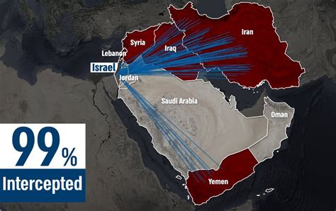 UK forces involved in response to Iran attacks on Israel .